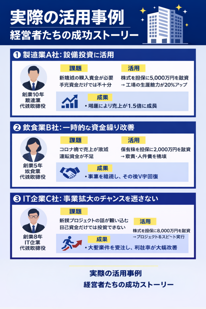実際の活用事例:経営者たちの成功ストーリー