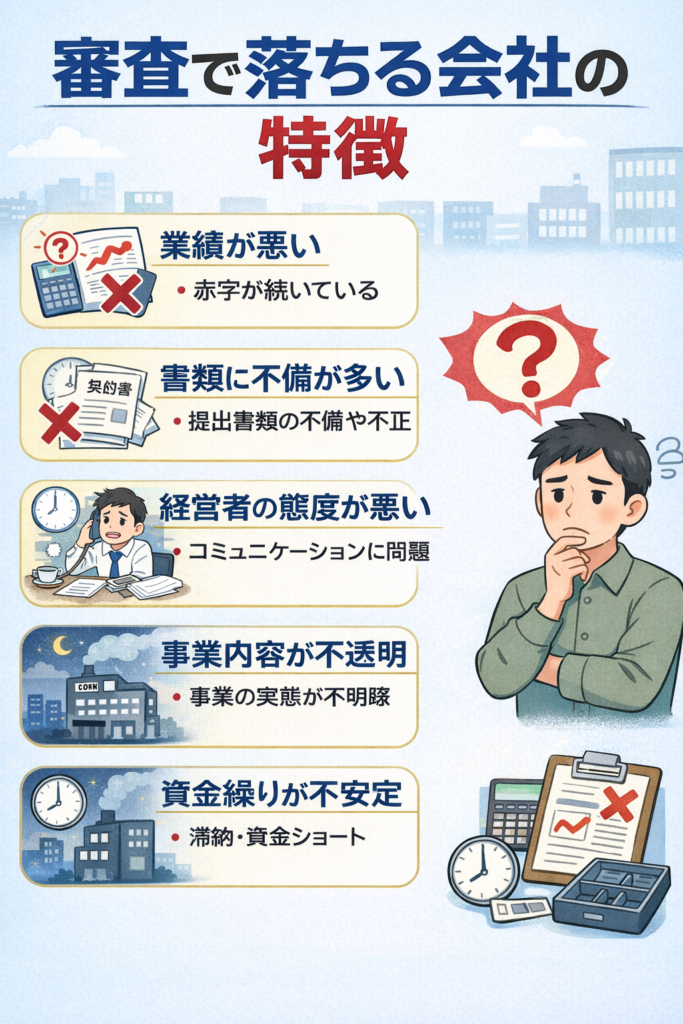 ③ 審査で落ちる会社の特徴