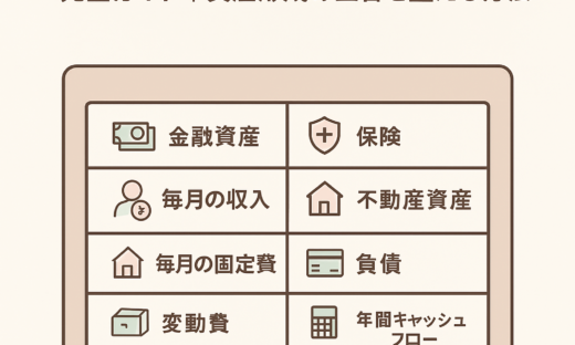 初心者が最初に作るべき「個人資産管理シート」完全ガイド｜資産形成の土台を整える方法：2025