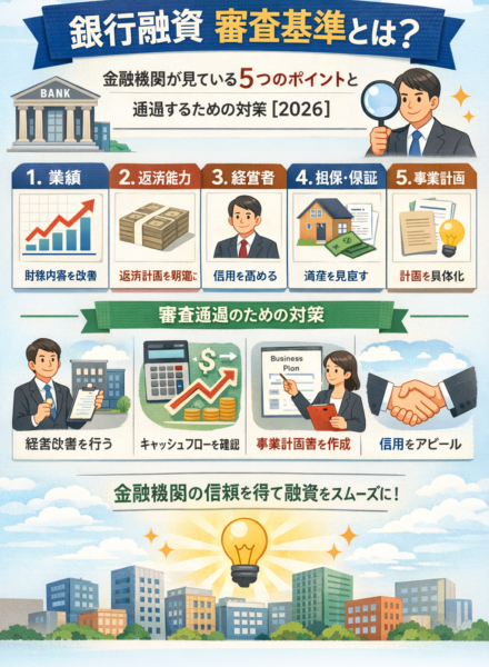 銀行融資 審査基準とは？5つのポイントと通過する方法【2026】